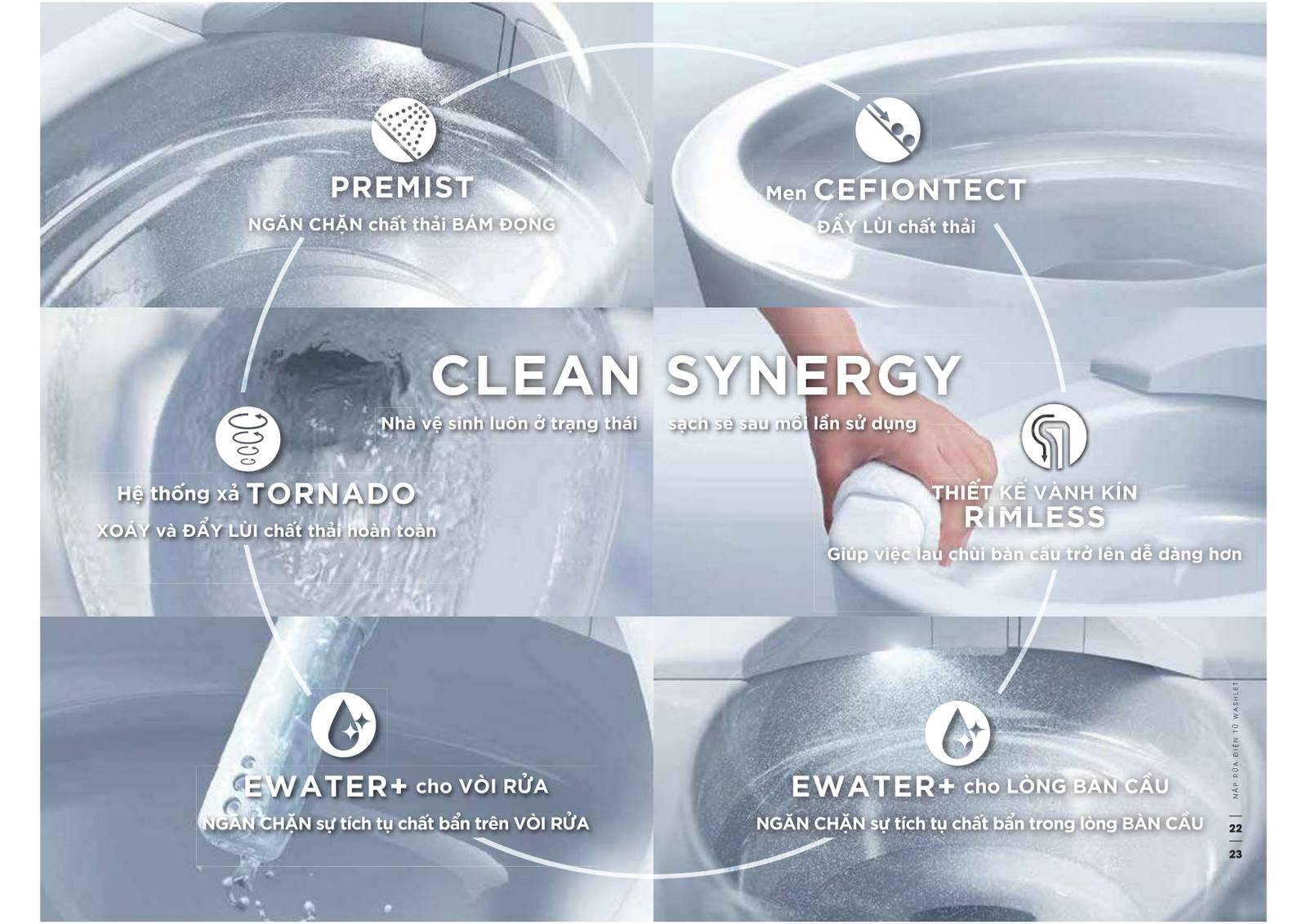 Bảng giá và Catalogue Thiết bị vệ sinh TOTO mới nhất 2024 /Page 6